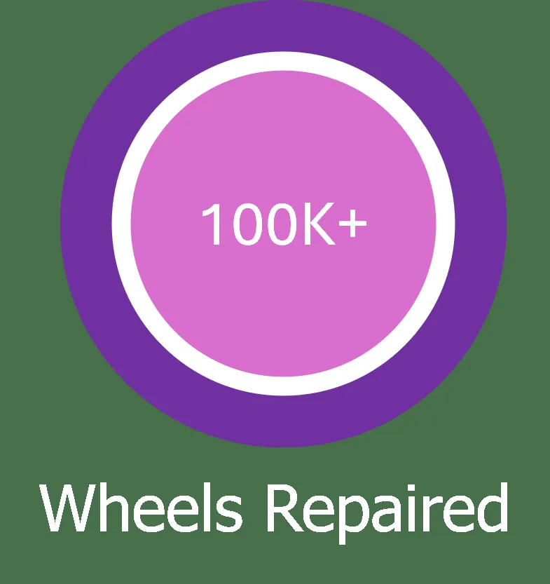 Wheel Wizard Wheel Repair
