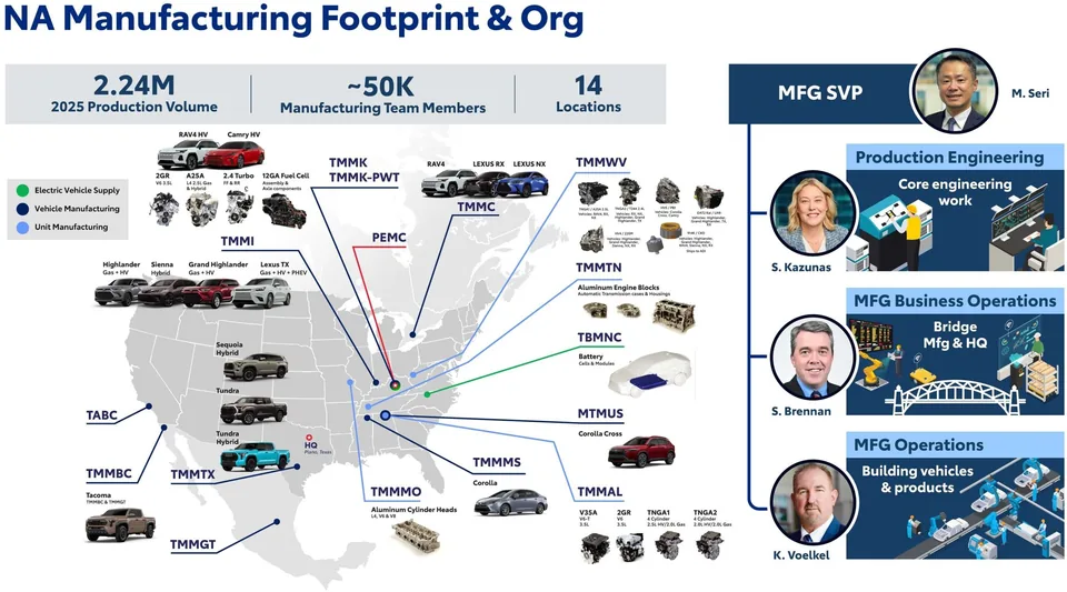 Exploring the Innovations at Toyota's Production Engineering and Manufacturing Center - image 2