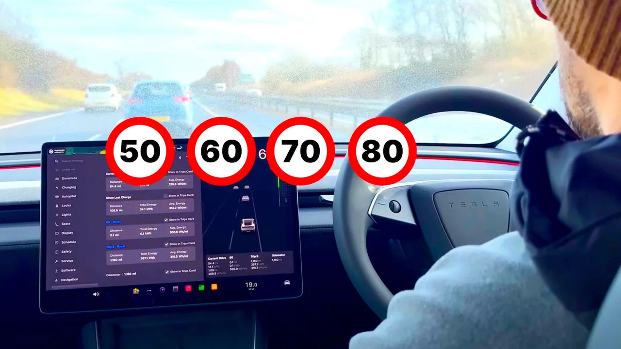 Electric Vehicle Speed Limitation Costs Manufacturers Millions