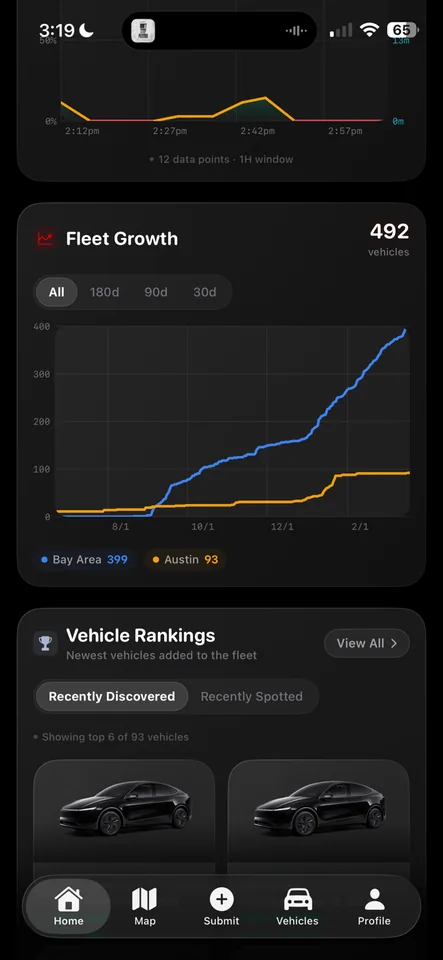 Tesla Robotaxi Experience: Cheaper Than Waymo, But With Longer Waits - image 2