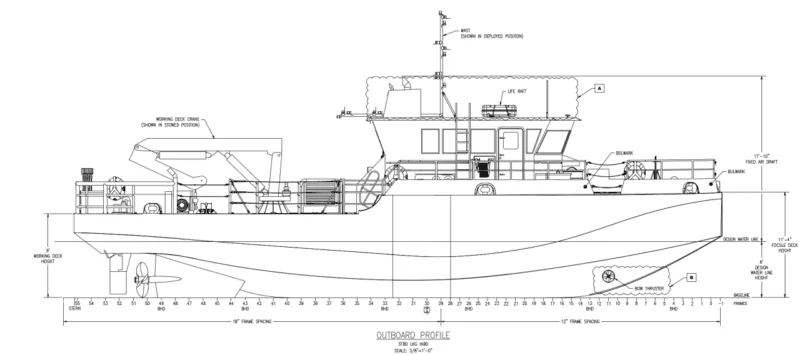 US Coast Guard Plans to Acquire New Light Icebreakers - image 2