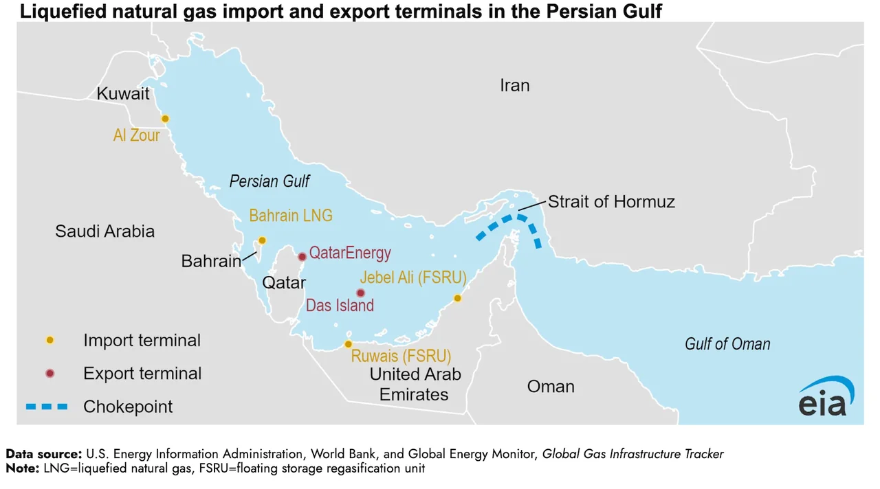 Oil Prices Could Surge Past $200 a Barrel