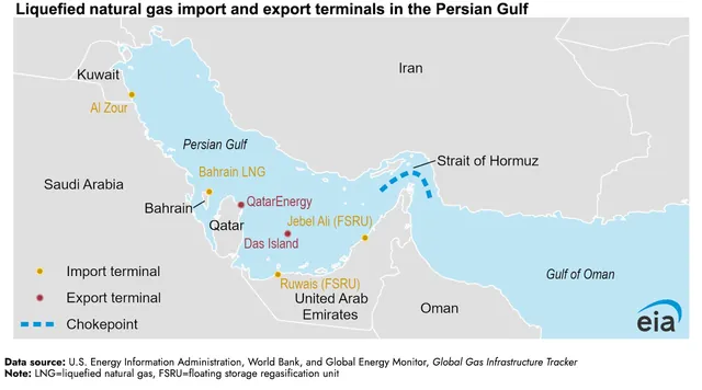 Oil Prices Could Surge Past $200 a Barrel