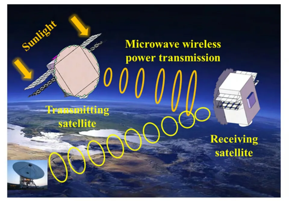 Space-Based Solar Power: A High-Risk, High-Reward Concept - image 2