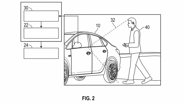 GM Patents Impairment Detection System - image 2