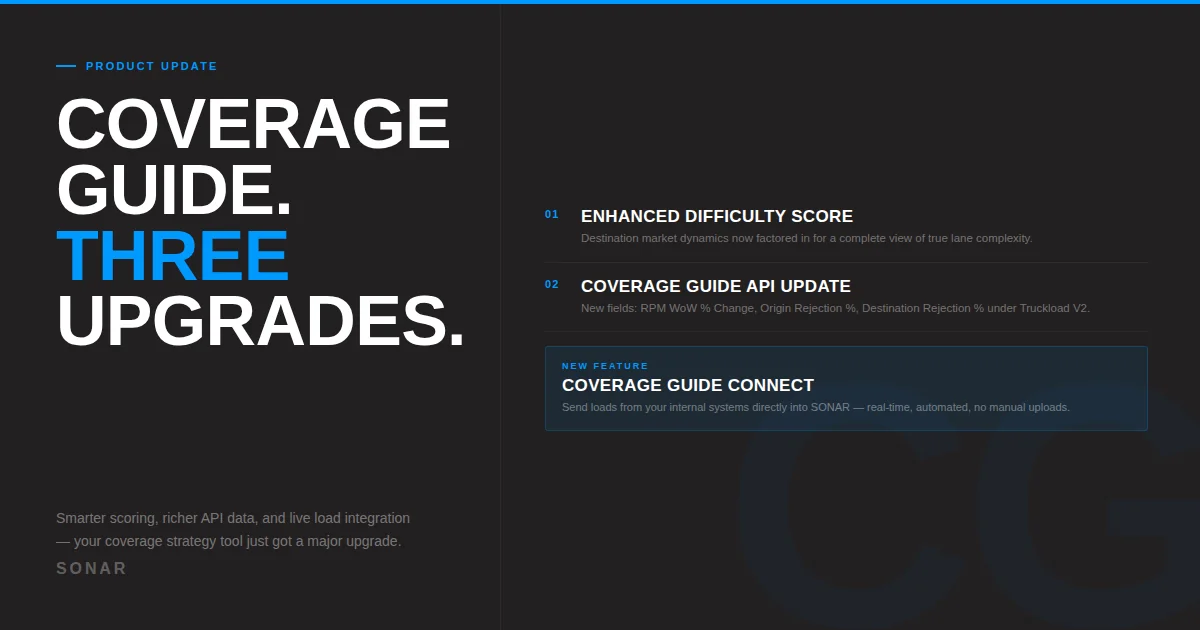 SONAR Expands Coverage Guide
