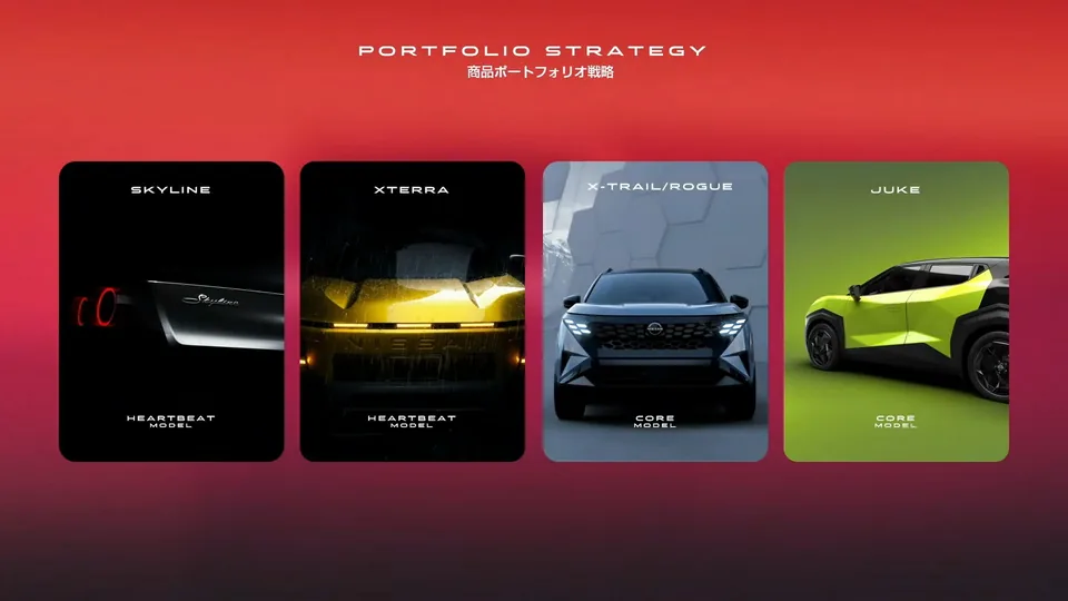 Nissan Brings Back Retro Styling With New Skyline Sedan - image 2