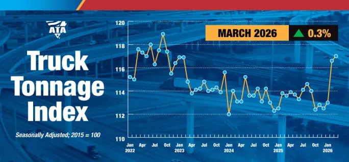 Trucking Tonnage Sees Strongest Annual Gain Since 2022 - image 2
