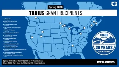 Polaris Celebrates 20 Years of TRAILS GRANTS with $125,000 Awarded