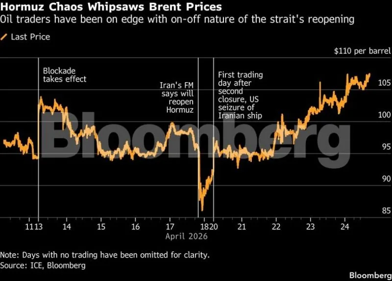 Shipping Crisis Deepens as US-Iran Tensions Rise - image 3