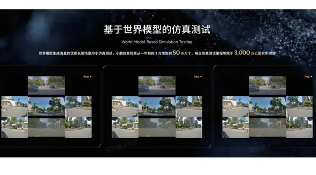 XPENG Revolutionizes Autonomous Driving with Groundbreaking World Model