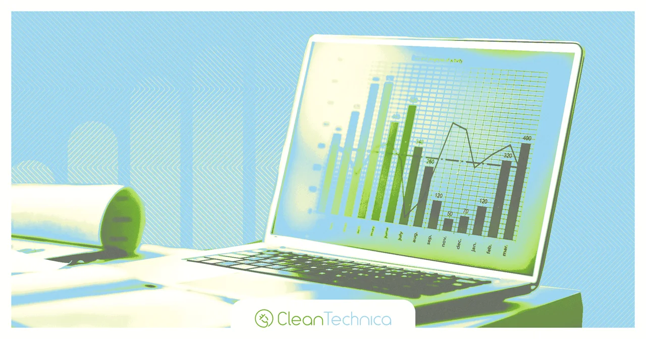 NYC Pensions Take Climate Leadership to the Next Level