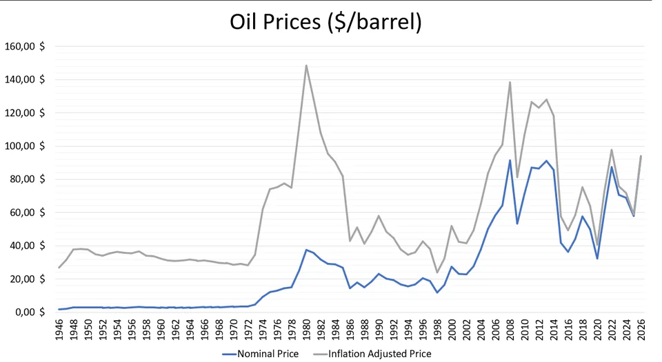 Energy Crisis Looms as World Grapples with Consequences of Hormuz Blockade - image 2