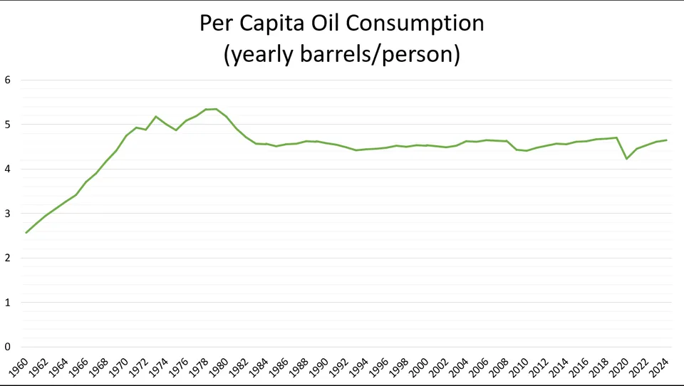 Energy Crisis Looms as World Grapples with Consequences of Hormuz Blockade - image 4