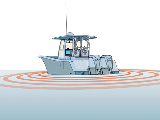 Smart Boats Get Safer with Siren 3 Security System