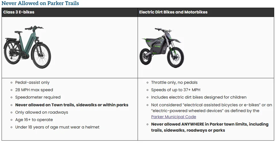 Colorado Town Asks Residents To Help Catch Rogue Electric Motorcycle Riders - image 3