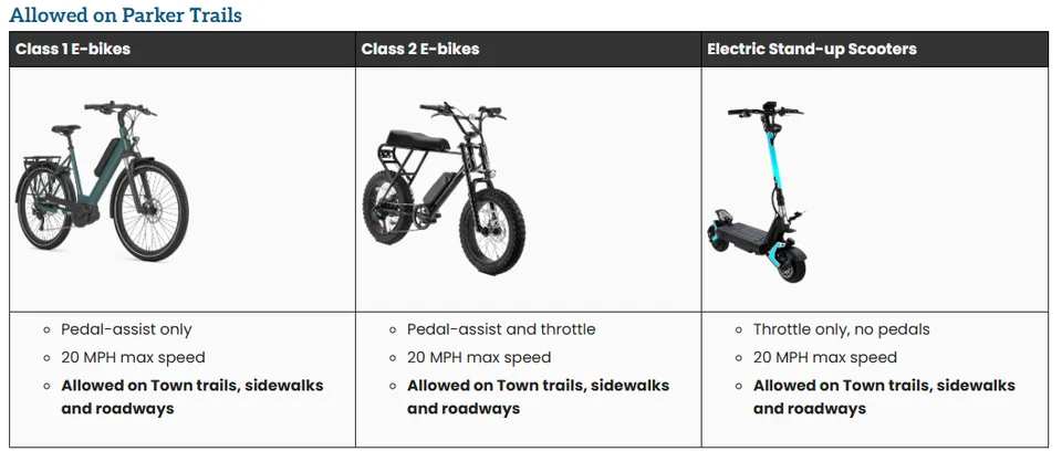 Colorado Town Asks Residents To Help Catch Rogue Electric Motorcycle Riders - image 2