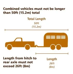 Zion National Park Tightens Large Vehicle Restrictions - image 2