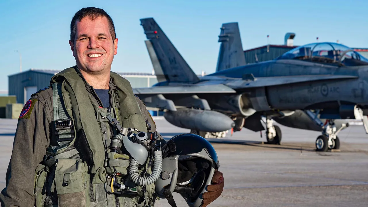 RCAF Fighter Jet Pilots' Salaries Under Fire