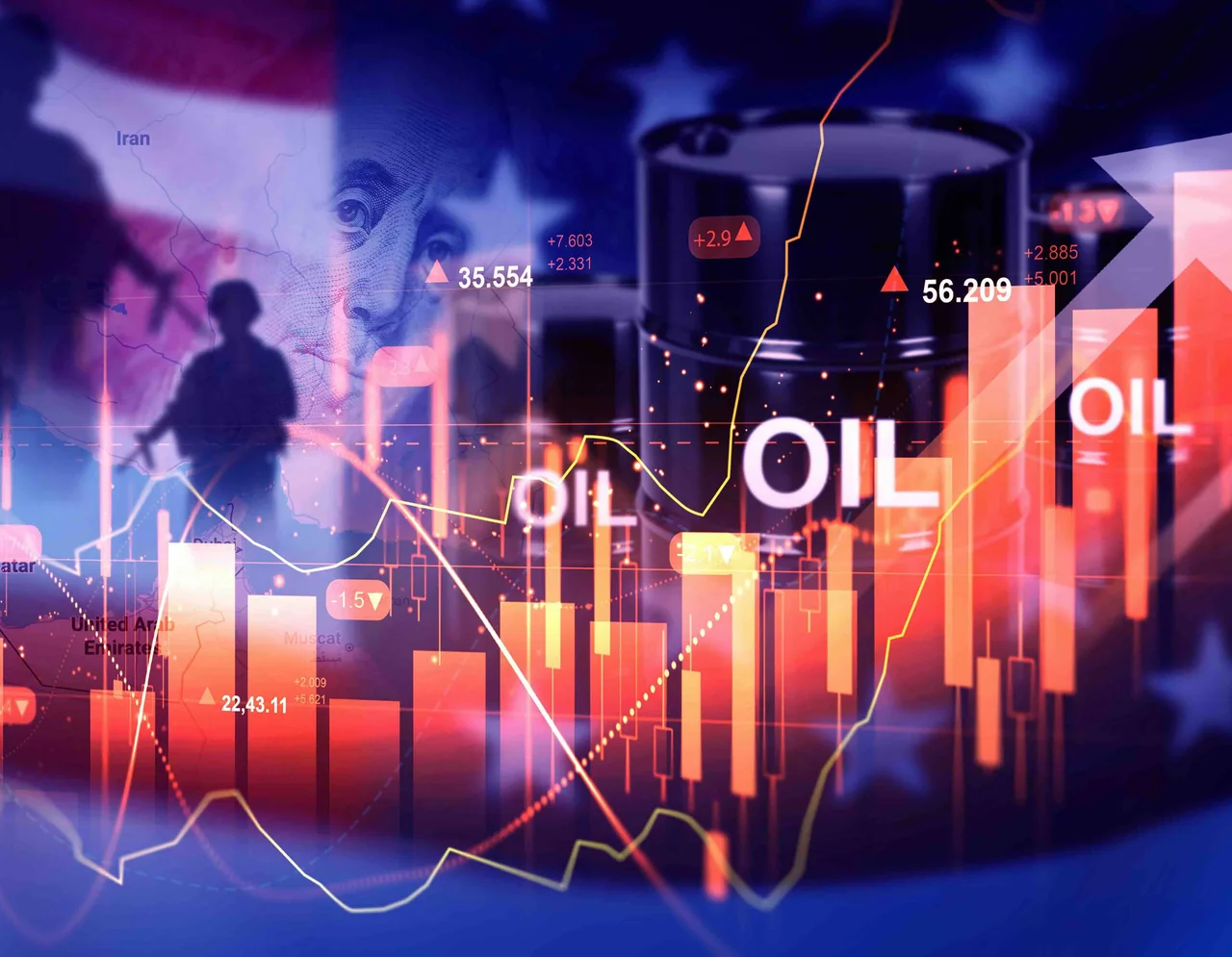 Oil Prices Soar Amid Rising Tensions Between US and Iran