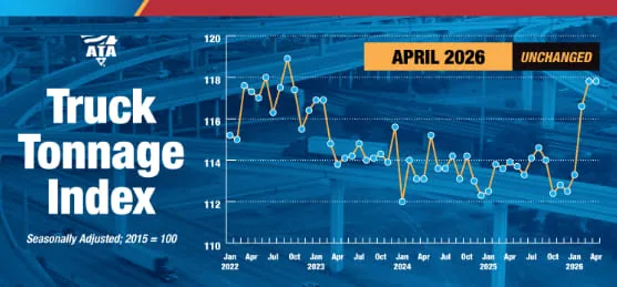ATA Truck Tonnage Holds Steady - image 4