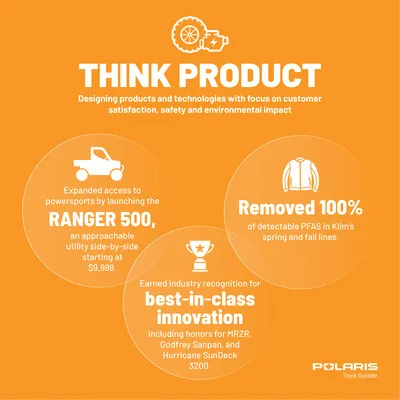 Polaris Publishes 2025 Geared For Good Report - image 2
