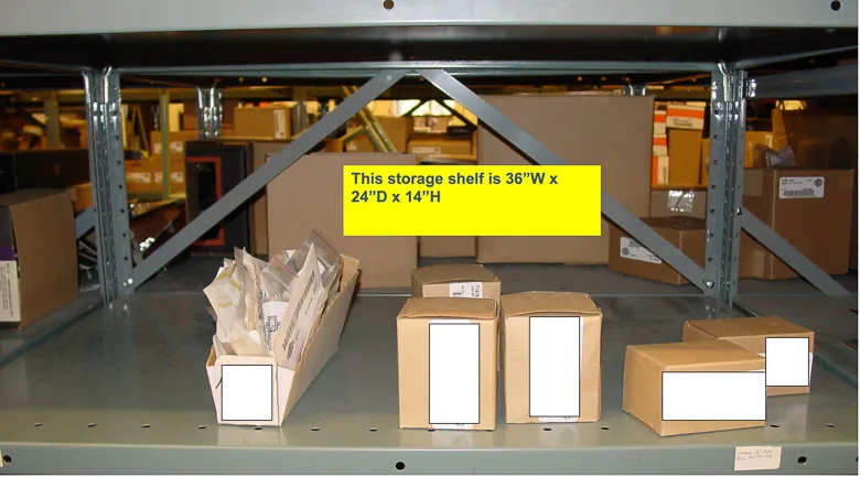 Optimizing Storage Space for Efficient Inventory Management - image 2
