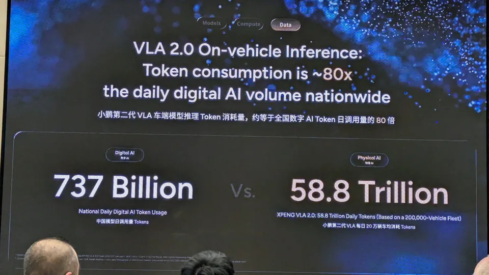 XPENG's Cutting-Edge Autonomous Driving Technology - image 3