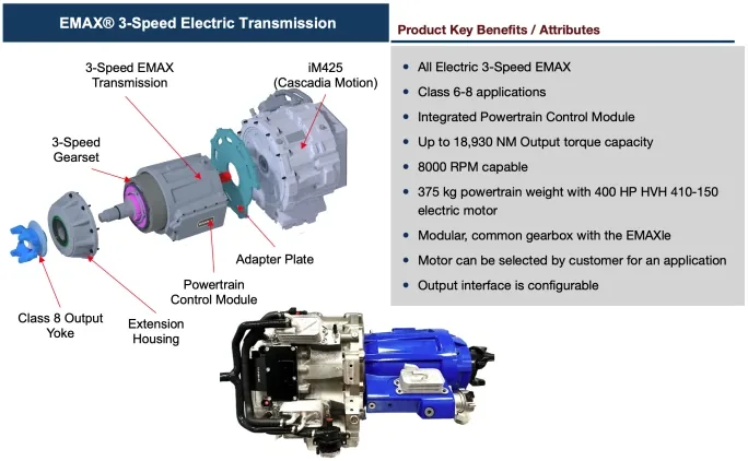 Sigma Powertrain's Multi-Speed EV Transmissions Could Solve Heavy Trucking's Biggest Electric-Vehicle Problems - image 2