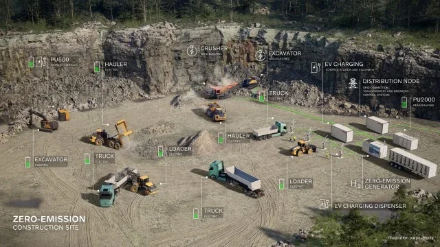 Volvo CE and Hitachi Energy Unveil Zero-Emission Construction Plans