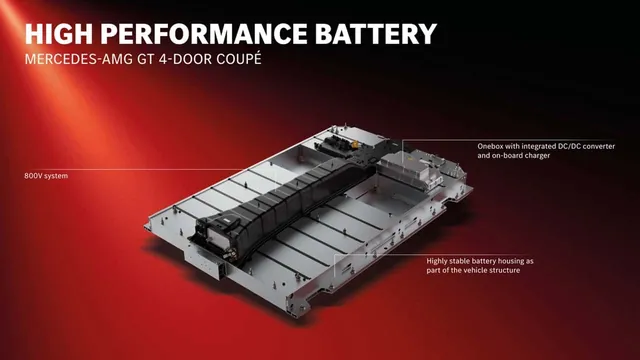 Over-Engineered EV Battery Raises Questions About Efficiency