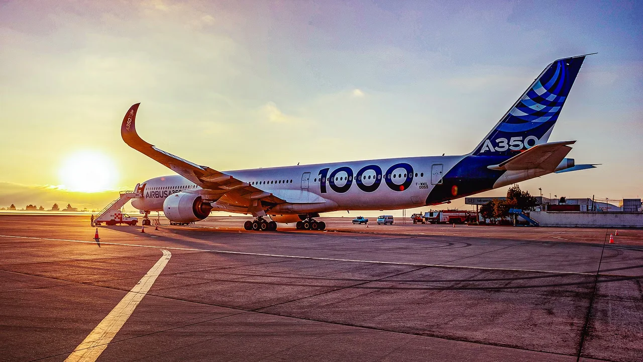 Airlines' Aircraft Order Backlog: A Supply Chain Conundrum