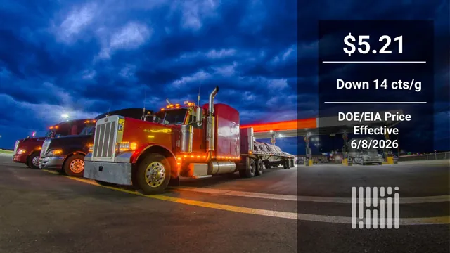 Diesel Prices Plummet to 43-Cent Decline