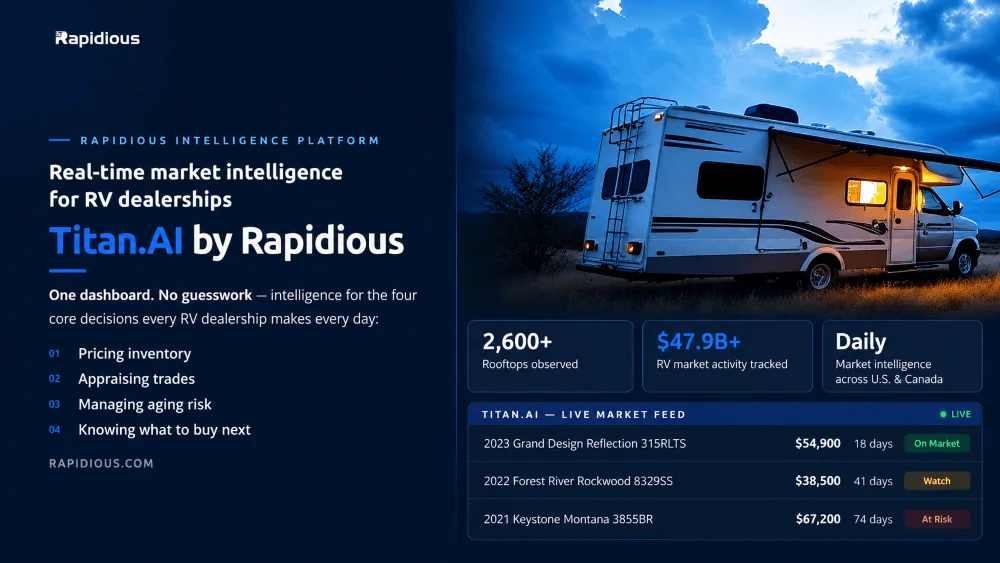 RV Pricing Platform Revolutionizes Dealer Decision-Making